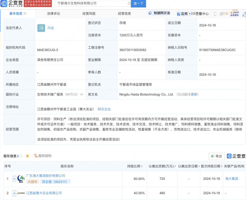 海大集團(tuán)江西寧都生物科技新公司成立，強(qiáng)化初級農(nóng)產(chǎn)品收購布局