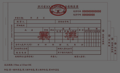 初級農產品收購中的增值稅法律制度解析